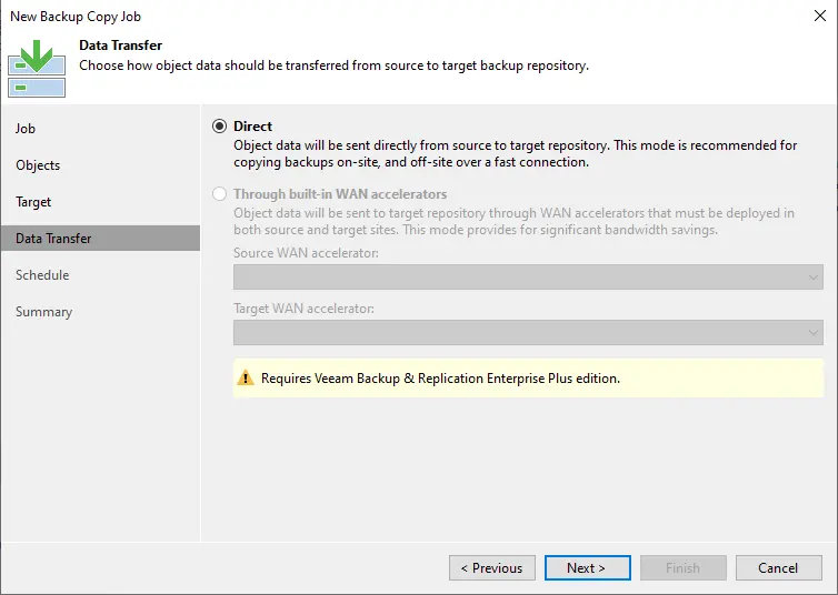 Backup copy job data transfer Veeam