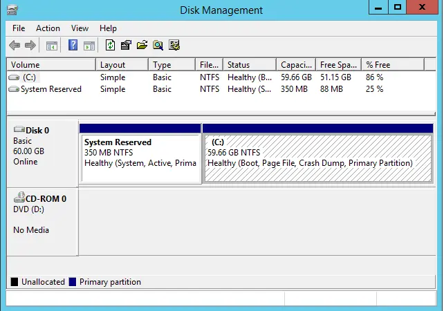 Disk management