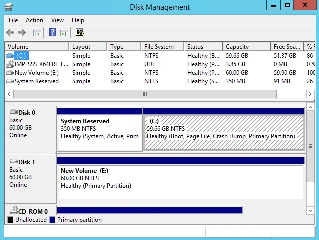 Disk management