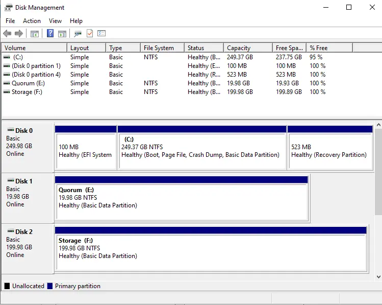 Disk management