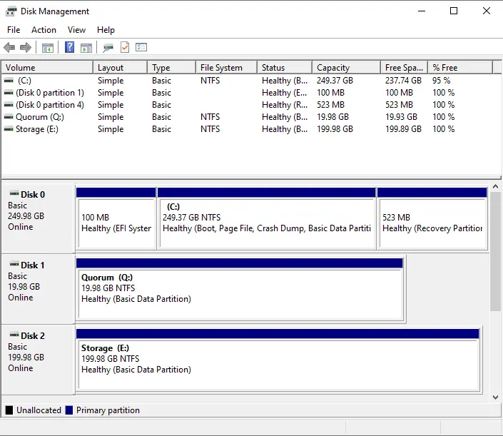 Disk management