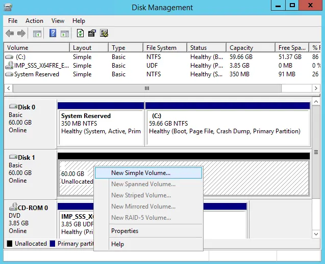 Disk management unallocated disk