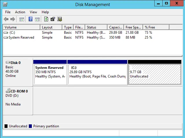 Disk management unallocated