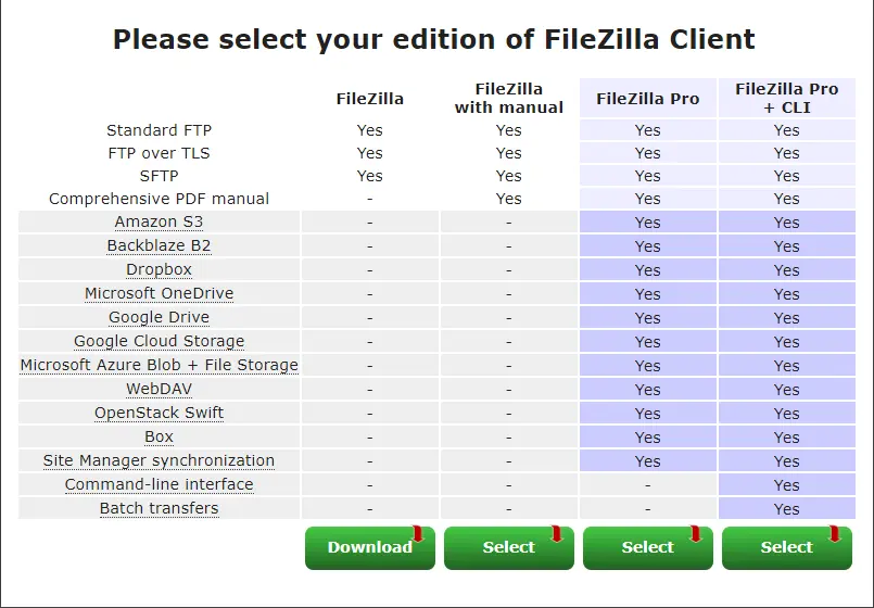 Download FileZilla FTP client