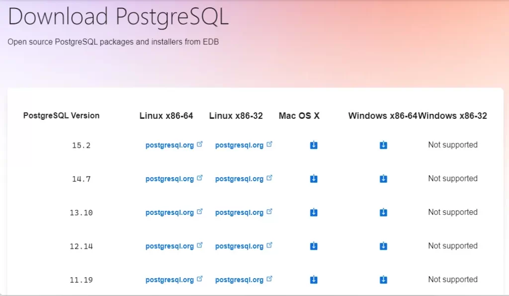 Download and install PostgreSQL packages