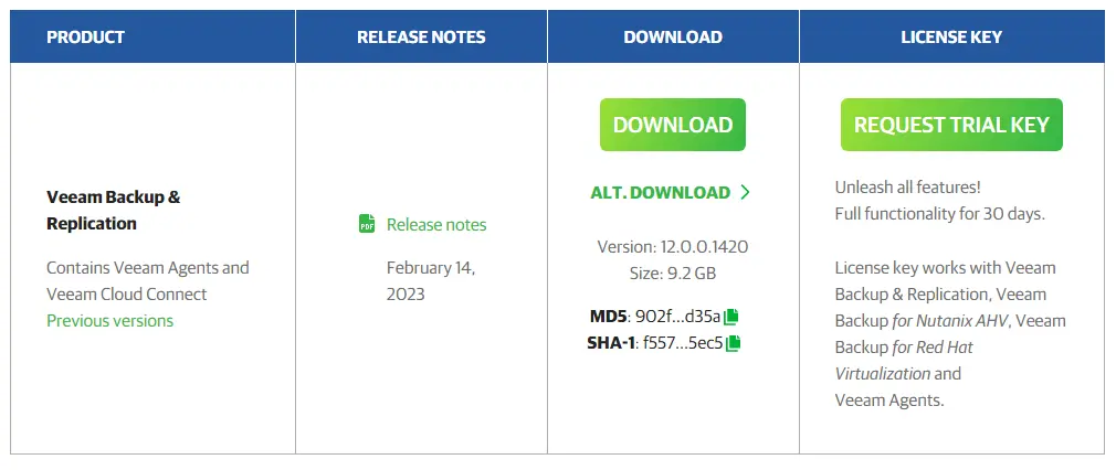 Download Veeam backup and replication 12