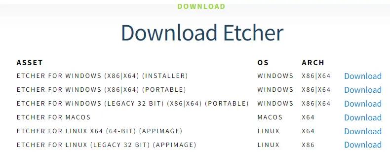 Download etcher