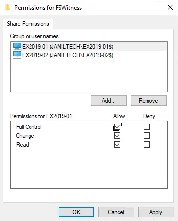 File share witness share permissions