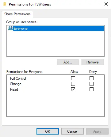 File share witness share permissions