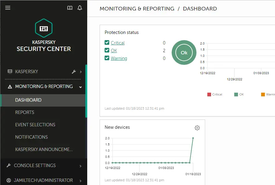 Kaspersky security center dashboard