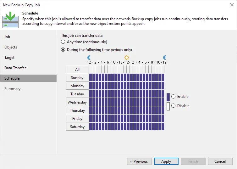 Veeam backup copy job schedule