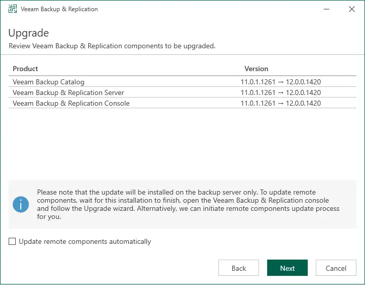 Veeam components to be upgraded