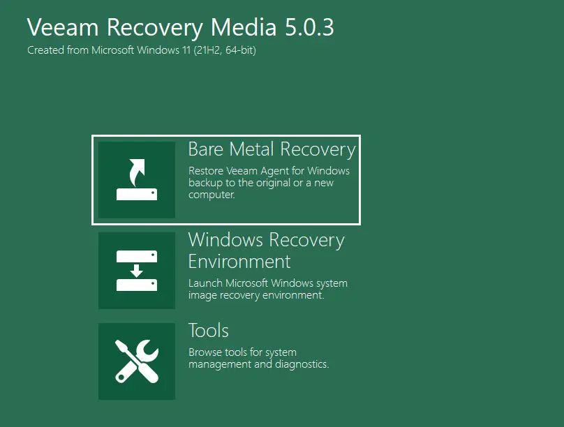 Veeam recovery media