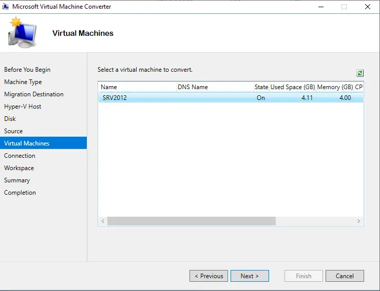 Virtual machine to convert MVMC